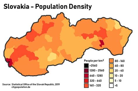 slovakia population density